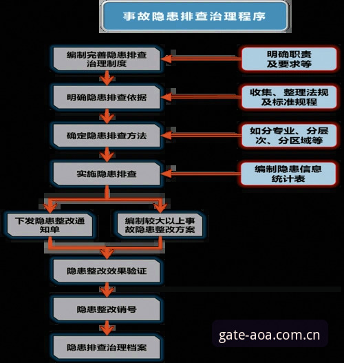 AOA体育App登录失败修复教程：安卓版手动排查指南